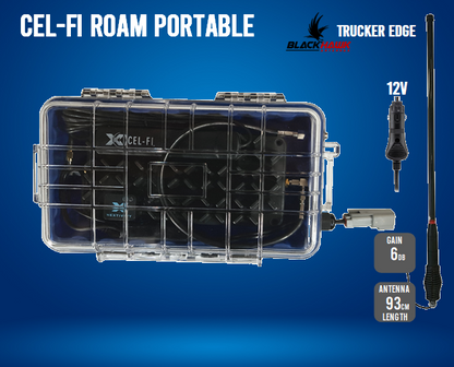 PORTABLE CEL-FI GO ROAM R41 5G 4G 3G Mobile Signal Booster TELSTRA OPTUS VODAFONE